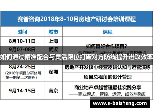 如何通过精准配合与灵活跑位打破对方防线提升进攻效率